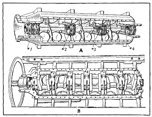 Fig. 138