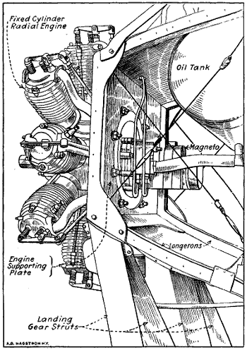 Fig. 159