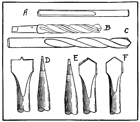 Fig. 168