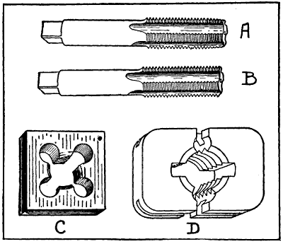 Fig. 171