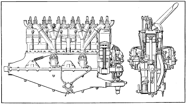 Fig. 246