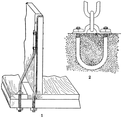 Fig. 88