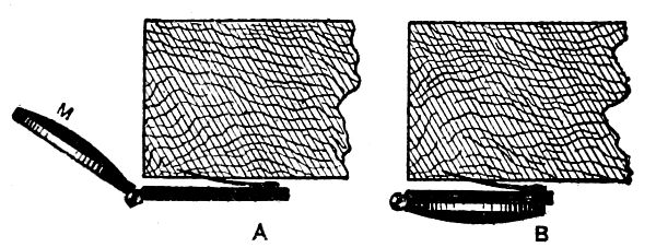 Fig. 20. Table-reflector.