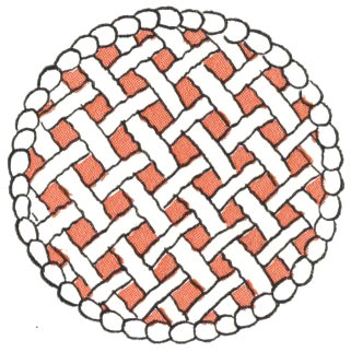 Lattice top