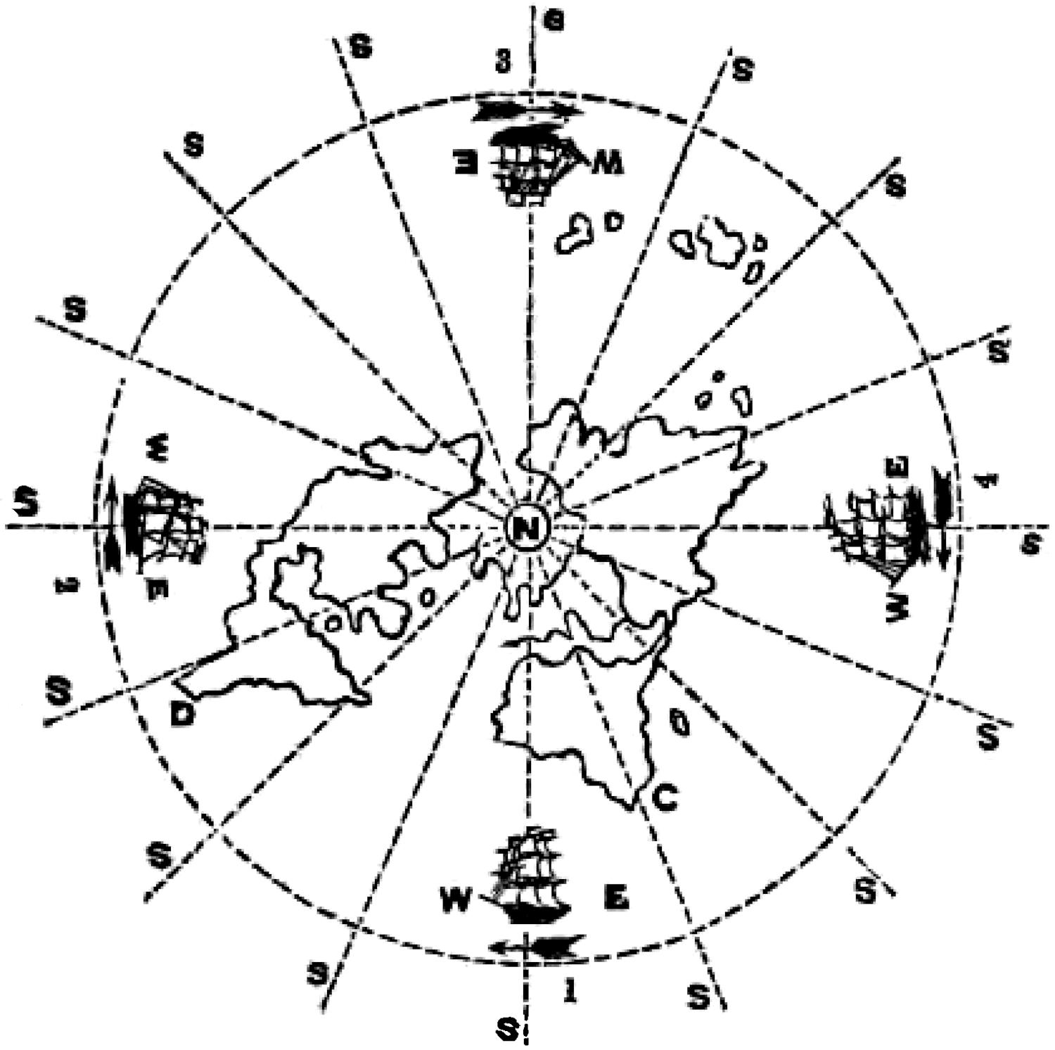 Flat earth map