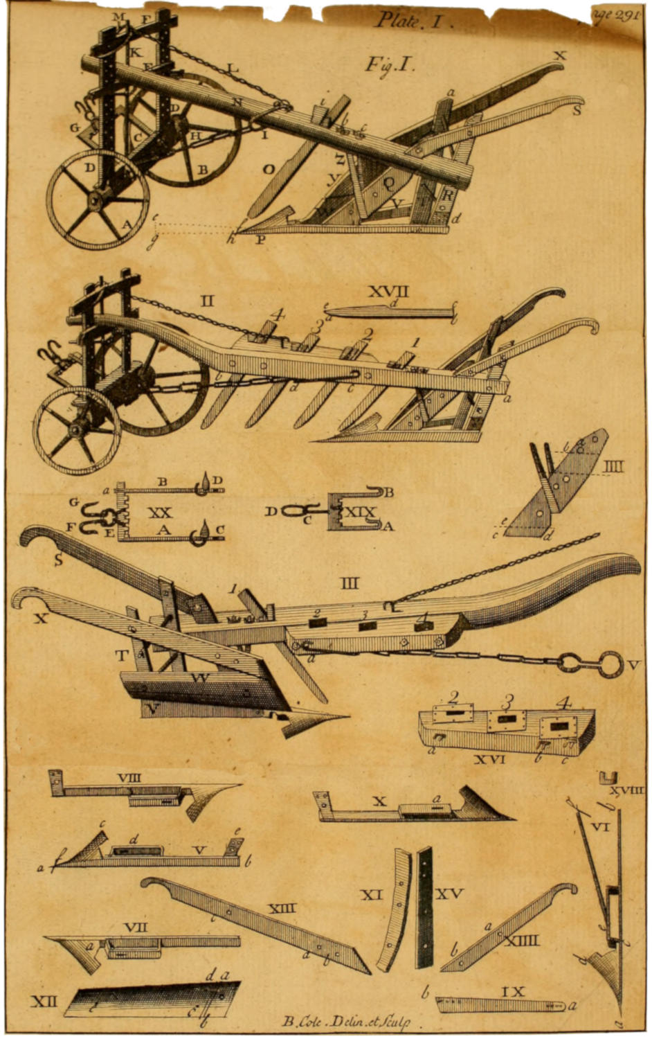 Plate I